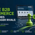 How Niche B2B Ecommerce Companies Beat Bigger Rivals