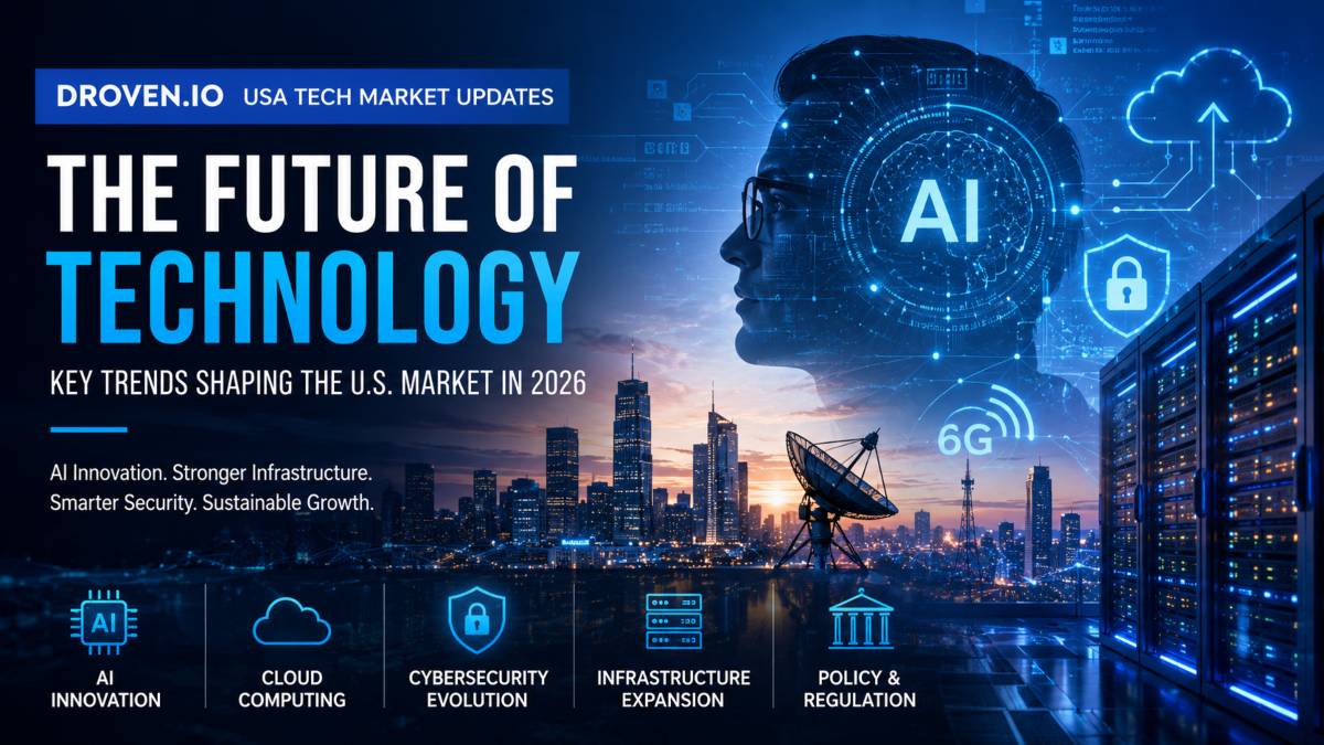 Droven.io USA Tech Market Updates